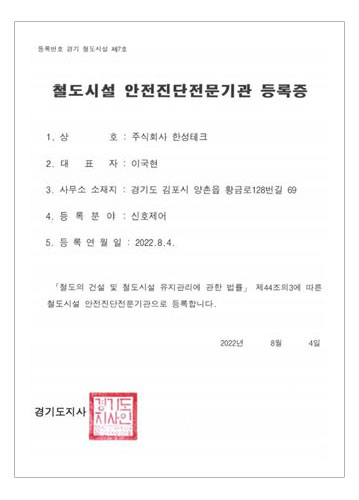 Certificate of Railway Safety Inspection Institution