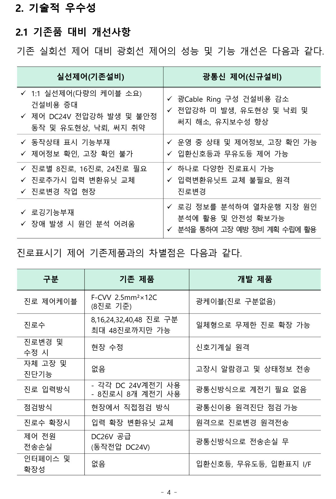 4page