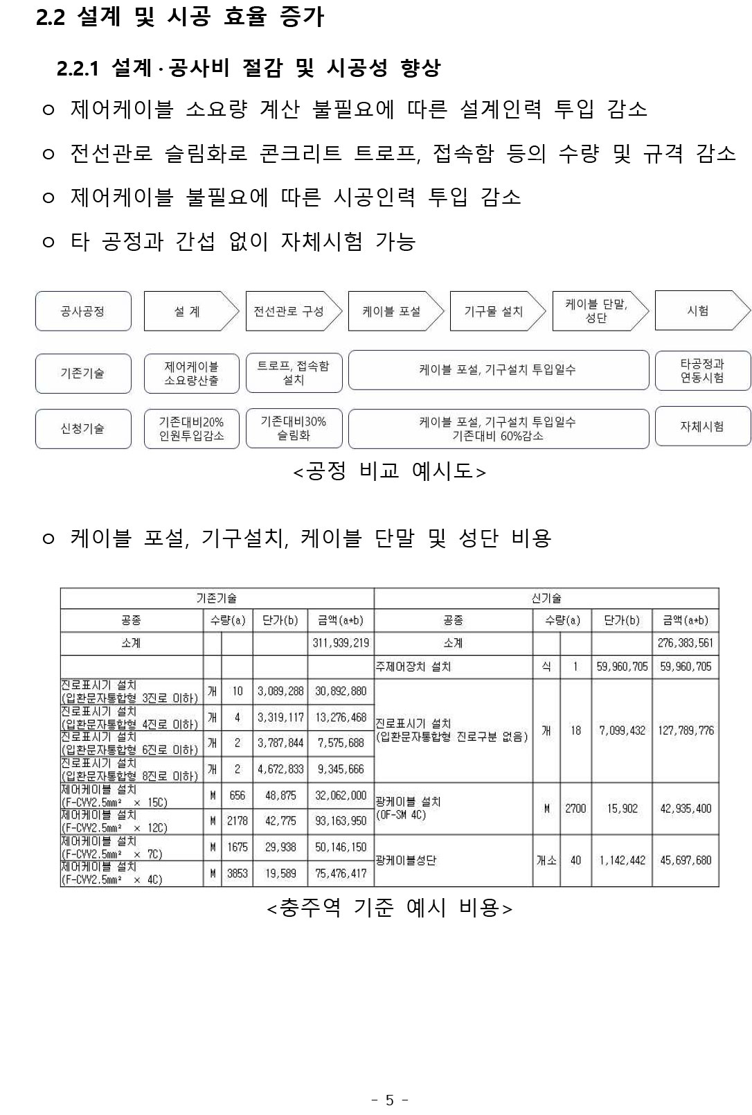5page