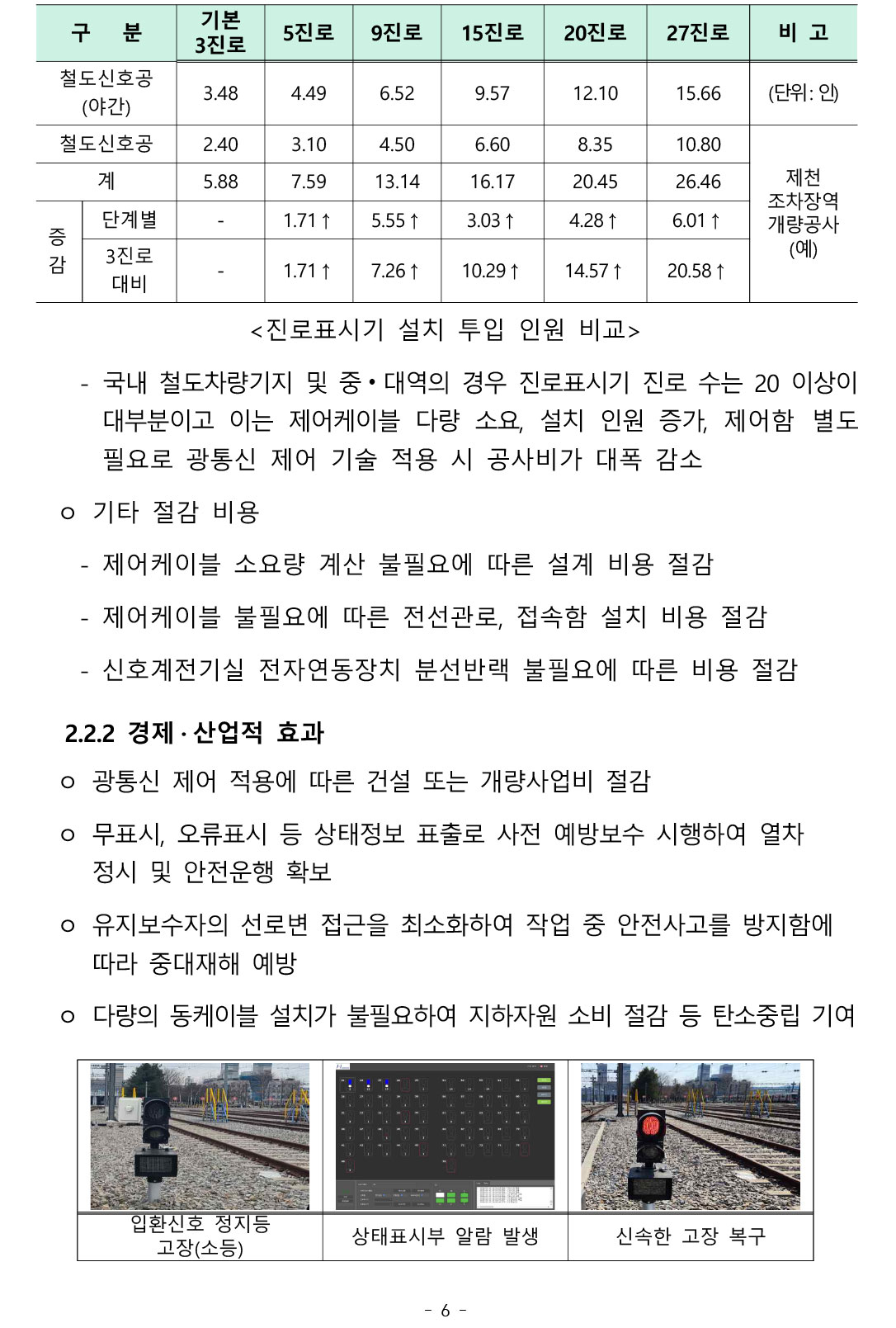 6page